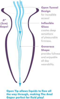 Pipedream - Beginners Anal Gaper - Anal Toys Buttplugs Transparant — thumbnail 3