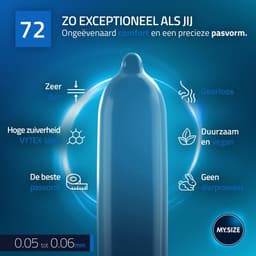 MY SIZE PRO | My Size Pro Condoms 72 Mm 80 Units — thumbnail 3