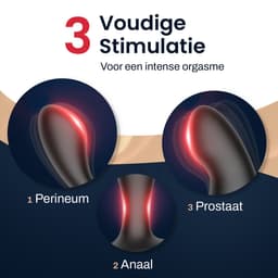 Prostaat Vibrator Mannen - met afstandsbediening - 20 standen - Sex toys - Speeltjes - Voor mannen en koppels - Erotiek - Anaal - Stimulator - Remote controlled massager - Jespro — thumbnail 5