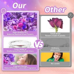 Queltrix Eeuwige bloem in glas & geurkaarsenset, geconserveerde bloemen, romantisch cadeau, geschenkdoos met 18 kaarsen, cadeauset voor Moederdag, verjaardag, jubileum, Kerstmis (paars) — thumbnail 5