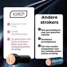 KIIROO FeelLuxy Masturbator - Realistisch & Interactief - Luxy Dutch Design — thumbnail 19