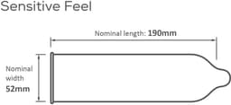 Pasante Sensitive Feel Condooms - 12 Stuks — thumbnail 4