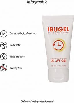 Pharmquests by Shots - IbuGel - Delay Gel - 2 fl oz / 50 ml — thumbnail 12