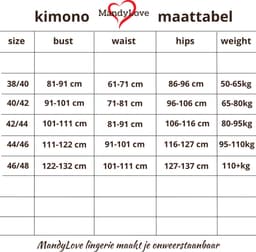 SUPER SEXY luxe doorzichtige witte kanten kimono met satijnen ceintuur - Maat 44/46 - korte kimono dames - bruid bride - kimono's - ochtendjas - neglige — thumbnail 4