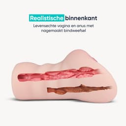 DailyPlay Pocket Pussy voor Man - 2 in 1 – Masturbator met Billen en Kunst Vagina – Sex Toys Mannen en Koppels – Nep Kut — thumbnail 3