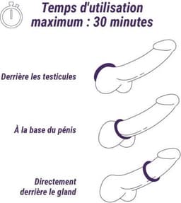 Hueman - Saturn - Vibrerende Cock- en Ball Ring - Oplaadbaar - Waterproof - Zacht Siliconen - Seksspeeltjes - Penisring - Cockringen - Cockring Vibrerend - Sex Toys voor Mannen - Cock Ring - Paars — thumbnail 7