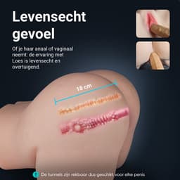 Dailyplay Levensechte Masturbator Billen voor Mannen – TPE - 10kg - 31cm - Sex Toys Man – Kunstvagina met Kont en Anus- Pocket Pussy — thumbnail 5