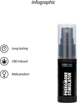 Pheromone Stimulator For Him - 15ml — thumbnail 11