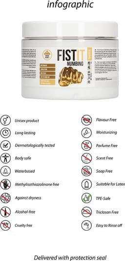 Pharmquests Fist-It Numbing - Verdovende Anaalcrème - 500 Ml — thumbnail 12