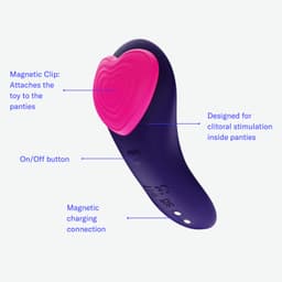 The Oh Collective The Love Game - Erotische cadeauset - draagbare koppelvibrator met afstandsbediening + libido bonbons — thumbnail 2