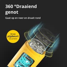 Pleazure Yellow Masturbator – Pocket Pussy – Seks Toys voor Mannen – Nep Vagina Mannen met Deepthroat & Pussy — thumbnail 4