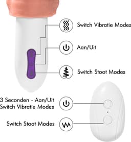 IntiMate® - LoveGod Stotende Dildo Vibrator - Vibrerende Seksmachine met Krachtige Zuignap - Waterdicht en Eenvoudig te Reinigen — thumbnail 9