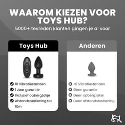 Toys Hub® Vibrerende Buttplug met Afstandsbediening - Ebook Anaal Genot - 10 Vibraties - Voor Mannen & Vrouwen - Waterproof - Vibrator - Buttplugs - Anaal Plug - Sex Toys - Siliconen - Zwart — thumbnail 10