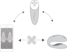 WE-VIBE Chorus Paar-Vibrator voor clitoris- en G-spotstimulatie met Squeeze Remote, opzetvibrator voor haar en hem, 100% waterdicht, haptische afstandsbediening, app-bediening — thumbnail 2