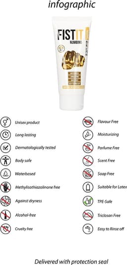 Fistit Numbing – verdovend Glijmiddel – 100 ml — thumbnail 7
