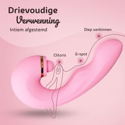 Sensual Desire® BLUSH – Pulsing Vibrator met 20 Standen – Clitoris Stimulator – Vibrators & Sex Toys voor Vrouwen – Waterdicht – Stil & USB Oplaadbaar – Incl. Luisterverhalen — thumbnail 2