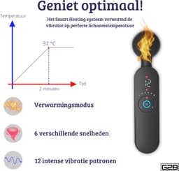 G2B® Premium Magic Wand Vibrator - Luxe Clitoris Stimulator - Vibrators voor Vrouwen & Koppels - Draadloos - Smart Heating - Waterproof - Fluisterstil & Discreet - Clitoris Zuiger - USB Oplaadbaar - Sex Toys Couples - Personal Massager — thumbnail 4