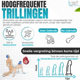Lovemytoy® 360° deepthroat plezier en orgasme Automatische masturbator met 8 trillingsfrequenties - 8 zuigsnelheden - Vibrator voor mannen - Sex Toys voor Mannen black - Gawk Penis Stimulator — thumbnail 8