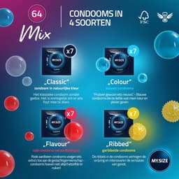 My Size Pro Mix Condooms 64 Product informatie — thumbnail 4