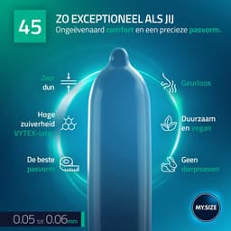MY SIZE PRO | My Size Pro Condoms 45 Mm 80 Units — thumbnail 3