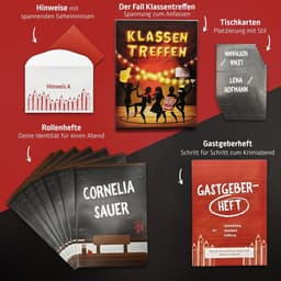 Moordspel - Diner Moordspel - Avondje Uit - Klassereünie Thema - 5-7 Personen - Meerkleurig — thumbnail 4
