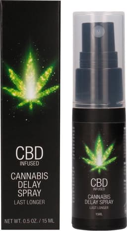 Pharmquests by Shots - CBD Cannabis Delay Spray - 0.5 fl oz / 15 ml — thumbnail 12