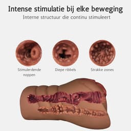 Pillow Pleasure® Sabrina – Masturbator voor man – Realistisch pocket pussy 2-in-1 – Sekstoys voor mannen – Perfect voor beginners — thumbnail 5