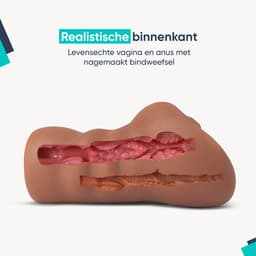 DailyPlay Pocket Pussy voor Man - 2 in 1 – Masturbator met Billen en Kunst Vagina – Sex Toys Mannen en Koppels – Nep Kut — thumbnail 7