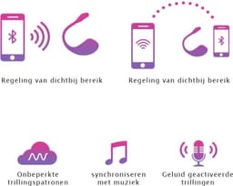 Lovense - Lush 2.0 - Draagbare Vibrator - Vibrerend Ei - Appgestuurd Luxe Vibratie Eitje - Sex Toys voor Vrouwen - Vibrators voor Vrouwen - Sex Toys voor Koppels - Roze — thumbnail 11