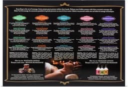 Kamasutra Massage Geschenkset — thumbnail 3