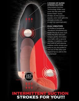 Fuck-O-Matic Automatische Masturbator - Kunstvagina - Pocket Pussy - Zuigende Vagina - 10 Standen - Kunstkut - Sex Toys voor mannen - Seksspeeltjes voor hem — thumbnail 11