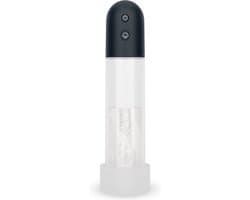 Boners - Automatische Penispomp met Masturbator