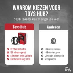 Toys Hub® Vibrerende Cockring - Incl. E-BOOK - 10 Vibraties – Met Opbergzakje - Penisring voor Mannen – Met Clitoris Stimulator - Cockring Vibrerend - Sex Toys Couples & Koppels — thumbnail 8