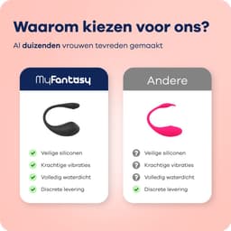 MyFantasy Vibrerend Ei met App 3.0 - Abonnementsvrije Nederlandse App - Vibrators voor Vrouwen - Clitoris Stimulator - Seksspeeltjes voor Koppel - Remote Vibrator Tril Ei - Kamasutra Eitjes - Sex Toys voor Koppels - Zwart — thumbnail 8