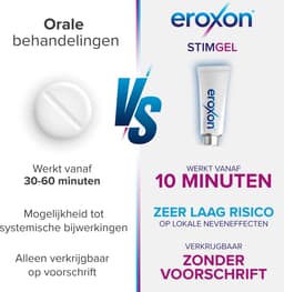 Eroxon Stimgel - Helpt een erectie te krijgen in 10 minuten - Behandeling van impotentie - Stimuleert doorbloeding penis - Makkelijk en veilig in gebruik - Klinisch bewezen - Compatibel met latex condooms - 4 tubes — thumbnail 6