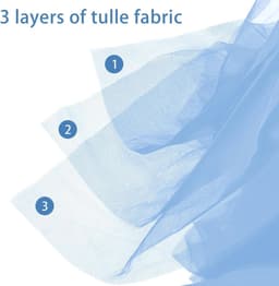 Allecta - Lange Tule Cape voor Dames | Halloween Verkleedkleding Volwassene Cosplay Mantel | Rollenspel Kostuum met Kap — thumbnail 5