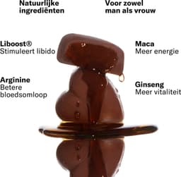 The Oh Collective Date Night Couples Set - Erotische cadeauset - vibrator set met afstandsbediening + libido bonbons voor koppels — thumbnail 5