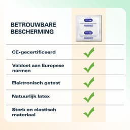 condooms 36 stuks – 3 varianten – extra dun, ribbels en noppen – meer gevoel & afwisseling – condooms met glijmiddel – condooms 52 mm – voordeelverpakking condooms – FiTONE — thumbnail 3