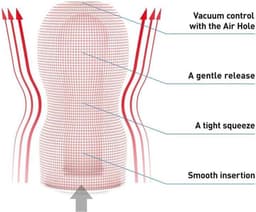 Tenga - Original Vacuum Cup Masturbator — thumbnail 4