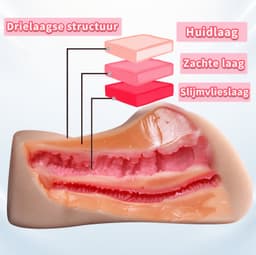 Benza - 2-in-1 Masturbator voor Mannen – Pocket Pussy met Strakke Vagina en Anus – Zachte Siliconen – 17 cm — thumbnail 3