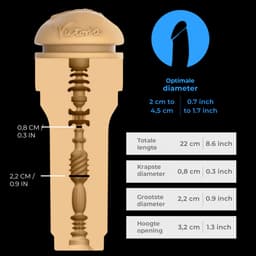 Kiiroo Keon & Victoria June Pocket Pussy - Automatische Masturbator voor Mannen - Connect met Adult Content via FeelMe AI voor een Interactieve Ervaring - Tot 230 Strokes per Minuut en Regelbare Strokelengte — thumbnail 4