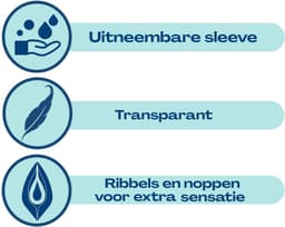 Fleshlight Turbo Thrust - Ijsblauw — thumbnail 8