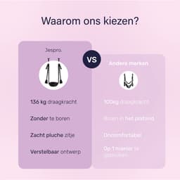 Sex Schommel - Voor over de deur - Swing - Love - Sexspeeltjes voor koppels - Erotiek - BDSM — thumbnail 6