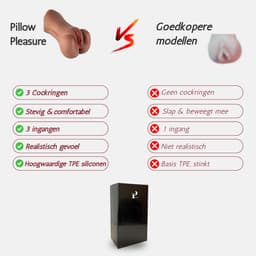 Pillow Pleasure® Olivia - 3-in-1 Pocket Pussy Basisbundel - Realistische Masturbator met Vagina, Mond & Anus - Inclusief Glijmiddel & Accessoires - Sexpop - Zelf aftrekken - Kunstvagina — thumbnail 10