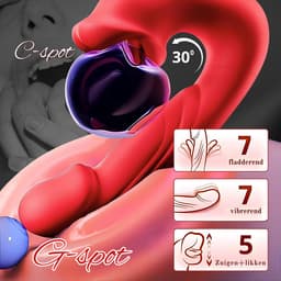 Uzzy M.F 3 in 1 Vibrator voor Vrouwen – G-Spot & Clitoris Stimulator – Sex Toys voor Koppels – 20 standen – Luxe Seksspeeltje Rood — thumbnail 2