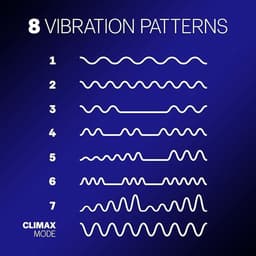 Durex Play Soft Vibrator — thumbnail 4