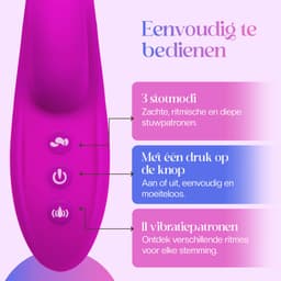 Flowa® Lyra – 3 in 1 Stotende Rabbit Vibrator – 11 Vibratiestanden – 3 Thrusting Modi – Clitoris & G-spot – Vibrator voor Vrouwen – Dildo Vibrator – Seksspeeltje – Roze — thumbnail 4
