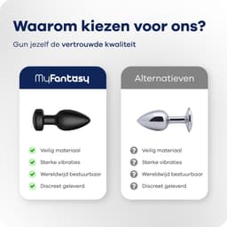 MyFantasy Vibrerende Buttplug met App - Abonnementsvrij en Wereldwijd Bestuurbaar - Sex Toys voor Koppels - Mannen - Vrouwen - Kamasutra Seksspeeltjes - Anaal Vibrator plug - Vibrators voor hem of haar - Zwart — thumbnail 8