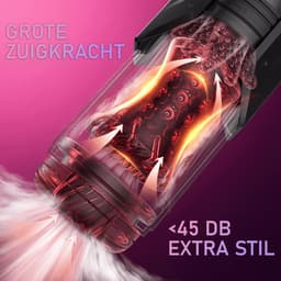 Aphrodite Masturbator Voor Man - 343 Verschillende Modi - Pocket Pussy - Sex Toys Voor Mannen - Tong — thumbnail 5