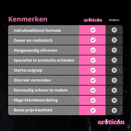 Eroticon verlengstuk voor Sex machine - 25cm lang - Recht en Stevig - Seksmachine accessoire - 3XLR opzetstuk — thumbnail 4